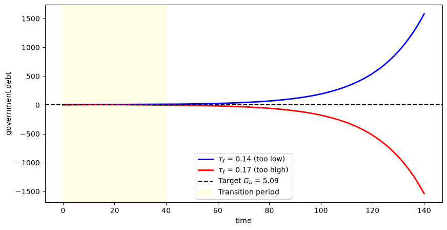 _images/110f846522c615767d02b899052f233d837e092e6215381decf82f9cf39a9a80.png