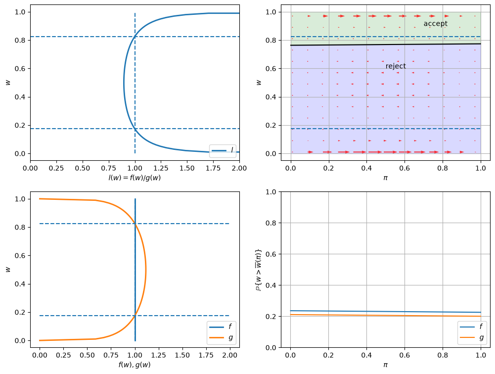 _images/e960e12c839be33347cff6b0bc1b9472b55e1ce5fa5dcfa8c5f66f0a928f9e61.png